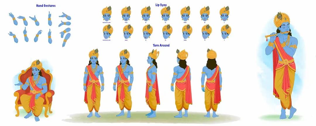 A wide model sheet of Lord Krishna featuring multiple hand gestures, a row of lip-sync mouth shapes, a full character turnaround (front, 3/4, side, back), plus flute-playing and seated-talk poses; Krishna wears a peacock-feather crown, red uttariya, and yellow dhoti AKA Lord krishna