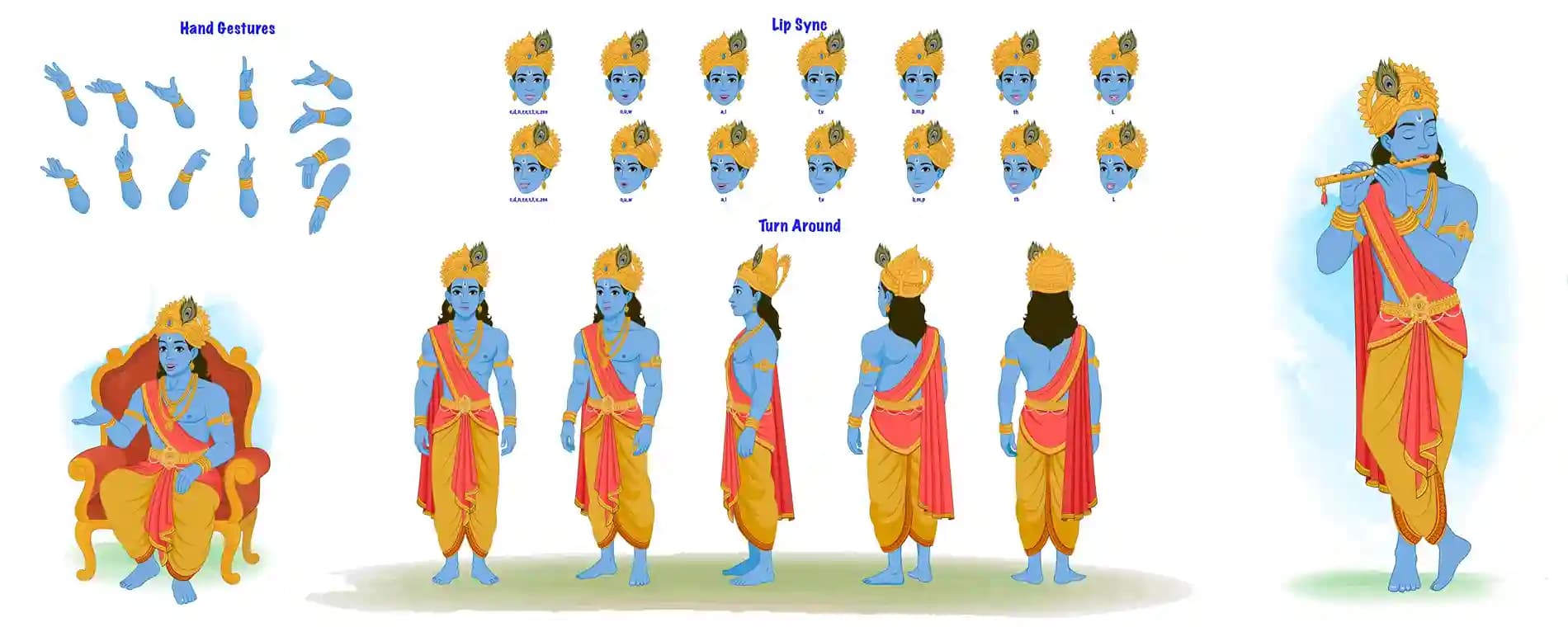 A wide model sheet of Lord Krishna featuring multiple hand gestures, a row of lip-sync mouth shapes, a full character turnaround (front, 3/4, side, back), plus flute-playing and seated-talk poses; Krishna wears a peacock-feather crown, red uttariya, and yellow dhoti AKA Lord krishna