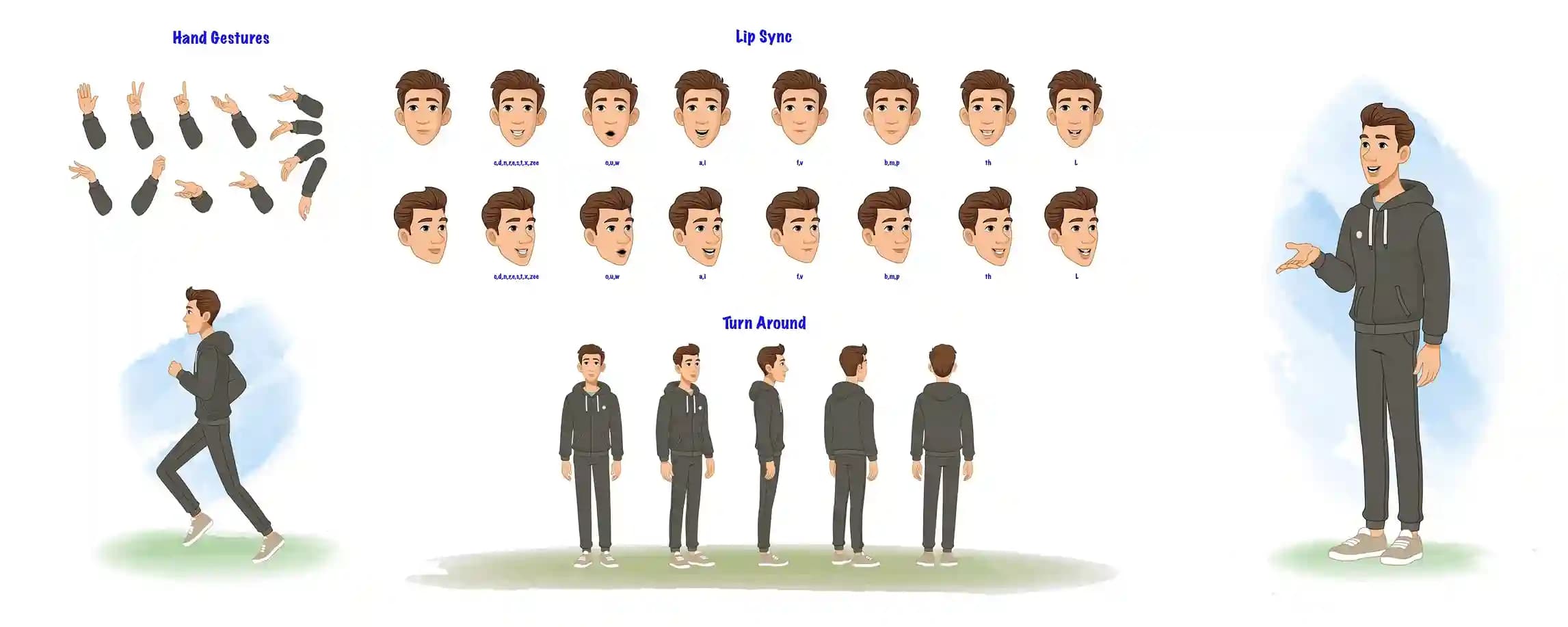 Vector model sheet of a young man in a dark tracksuit showing hand gesture set,lip-sync mouth shapes,and a full turnaround lineup plus extra action poses like jogging and talking—ideal for animation and infographics AKA Kerry