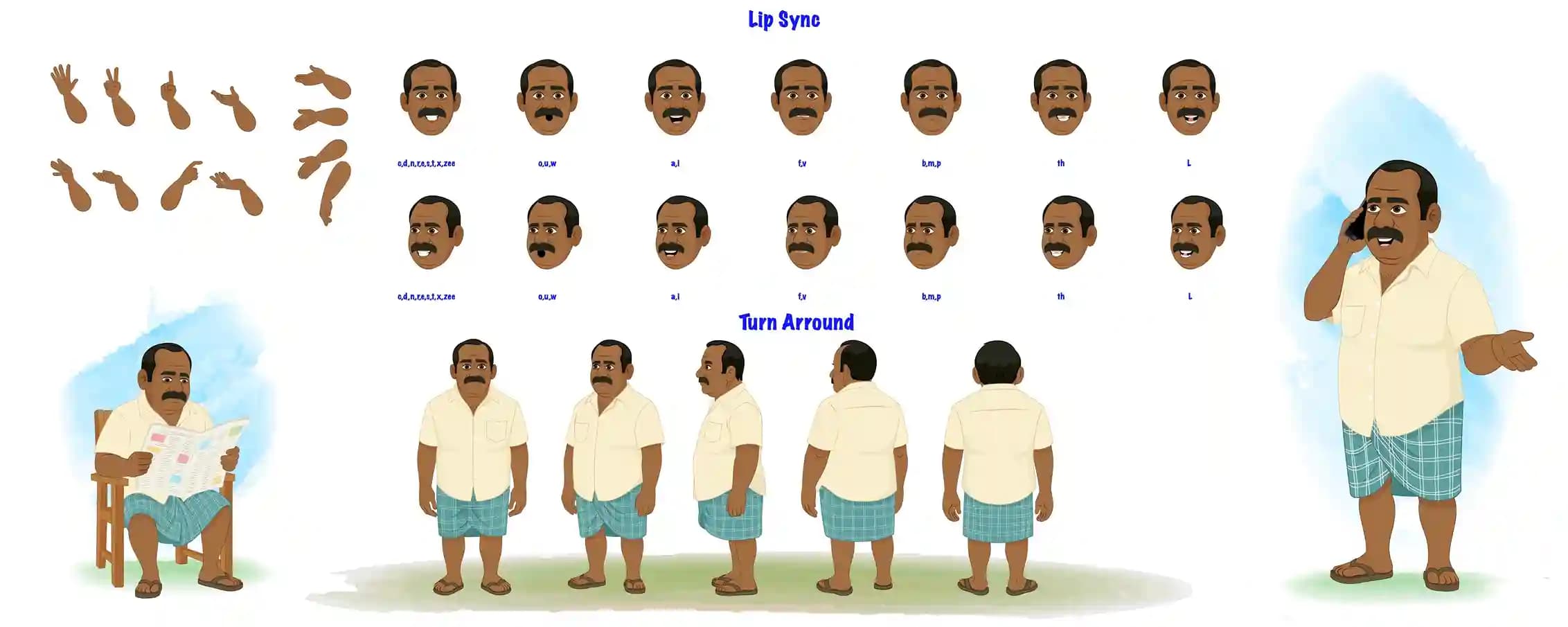 An Indian Man in Lungi Animated Vector Cartoon Character