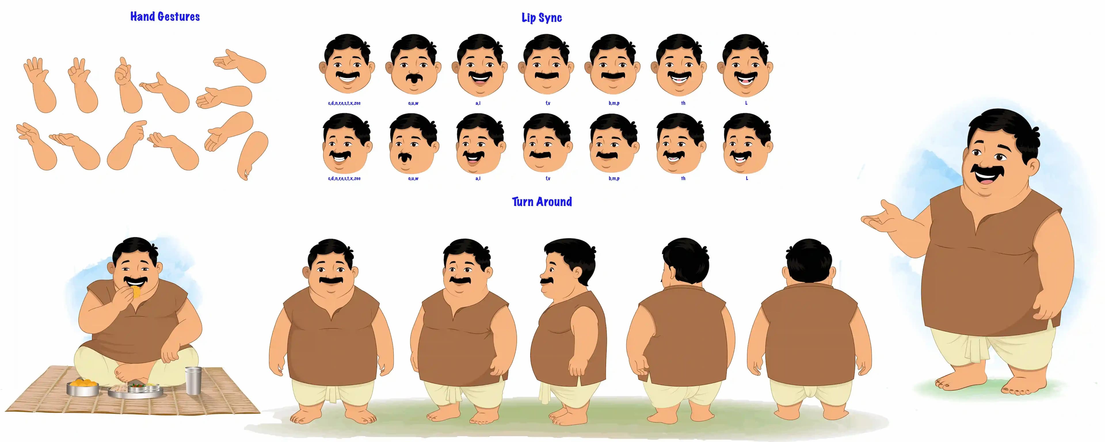 A 2d fat villager cartoon character model sheet & character design set construction set for animation AKA Ganesh
