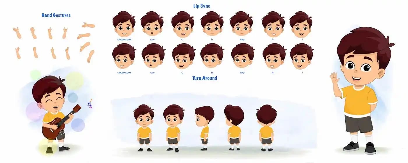 A Cute Little Boy Character Model Sheet with Turnaround, Lip Sync and Hand Gestures AKA Avi