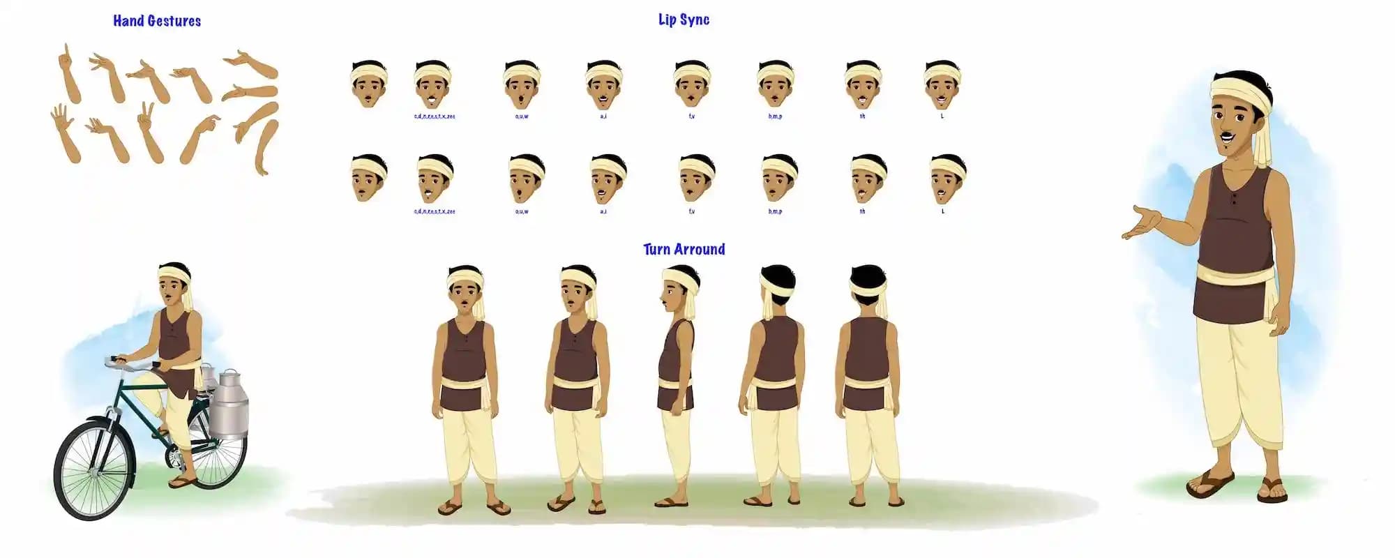 Village Man Model Sheet with Hand Gestures, Lip Sync, Turnaround AKA Murali