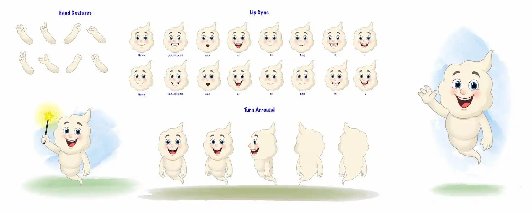 Magical Cloud Model Sheet with Turnaround, Lip Sync & Hand Gestures AKA Magic Cloud