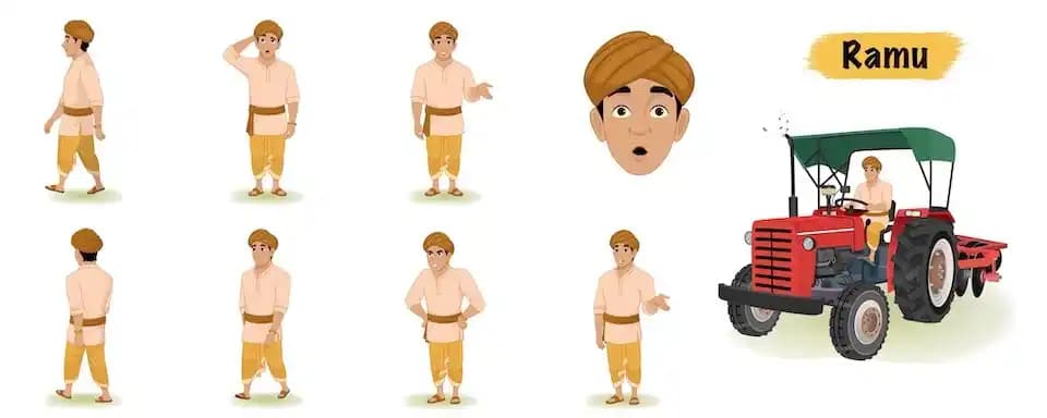 Indian villager animated vector cartoon character model sheet AKA Ramu