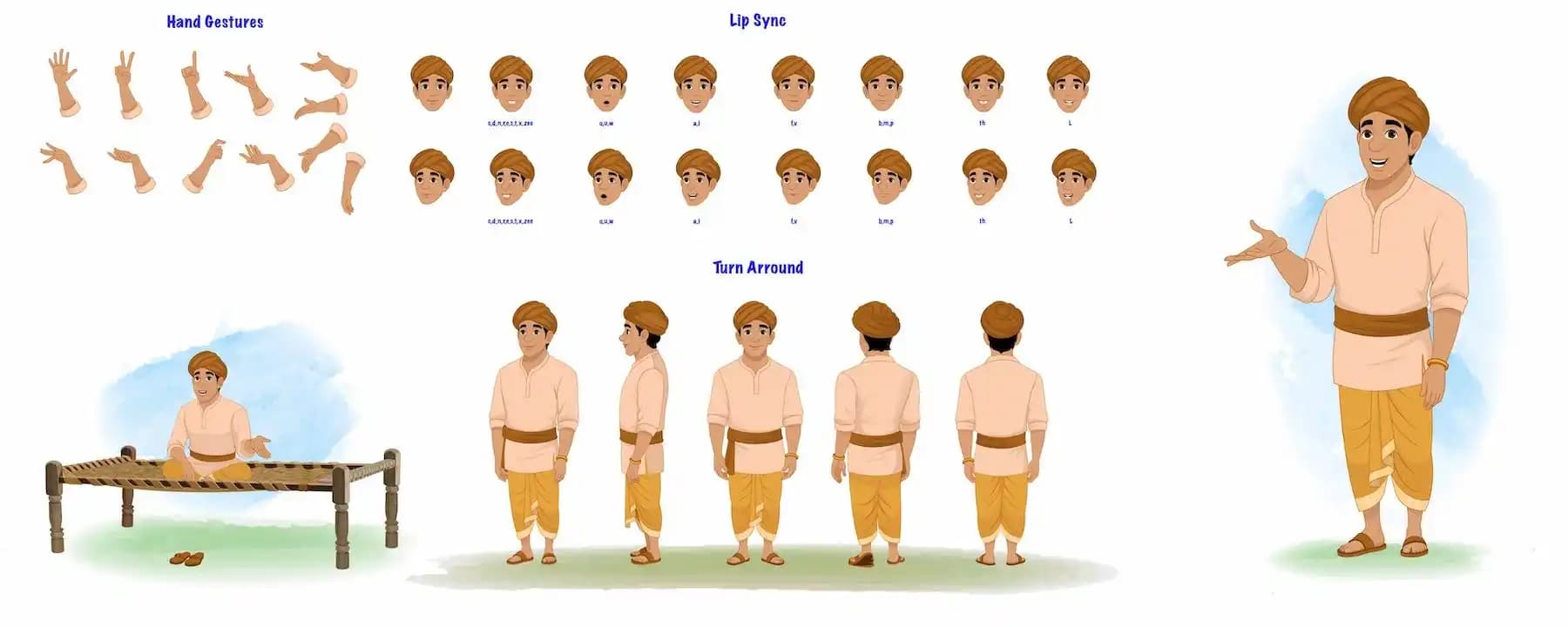 Indian Village Man Vector Cartoon Character Model Sheet AKA Ramu
