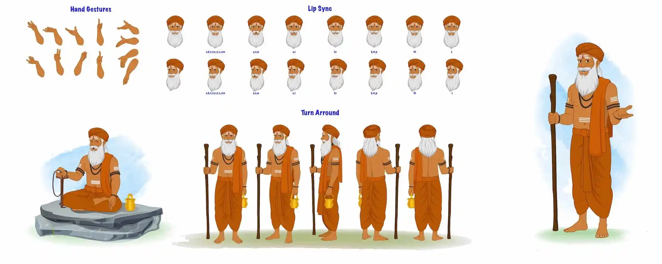 Indian Sadhu Baba Vector Cartoon Character Model Sheet Turnaround, Lip Sync & Hand Gestures AKA Bhattacharya