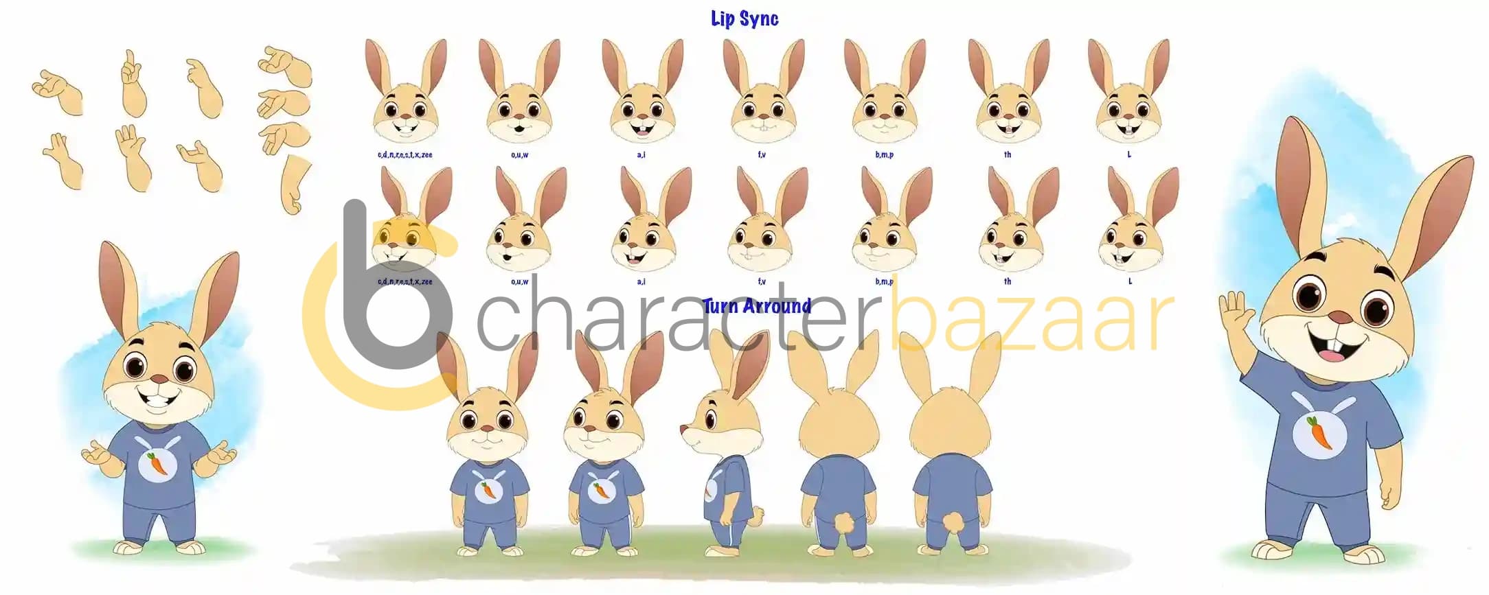 Cute Rabbit Model Sheet with Turnaround, Lip Sync & Hand Gestures AKA Bun the rabbit