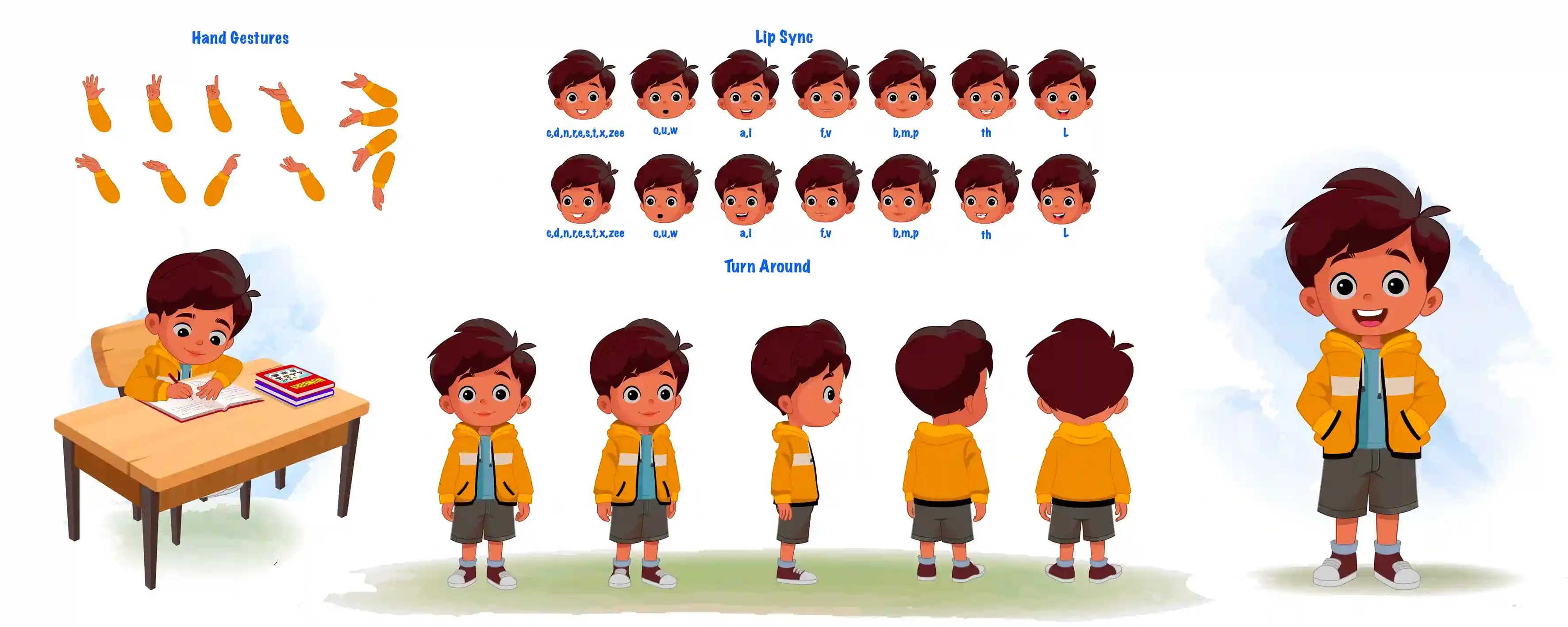 A cool Indian charming boy model sheet character construction design set for animation AKA Ryan