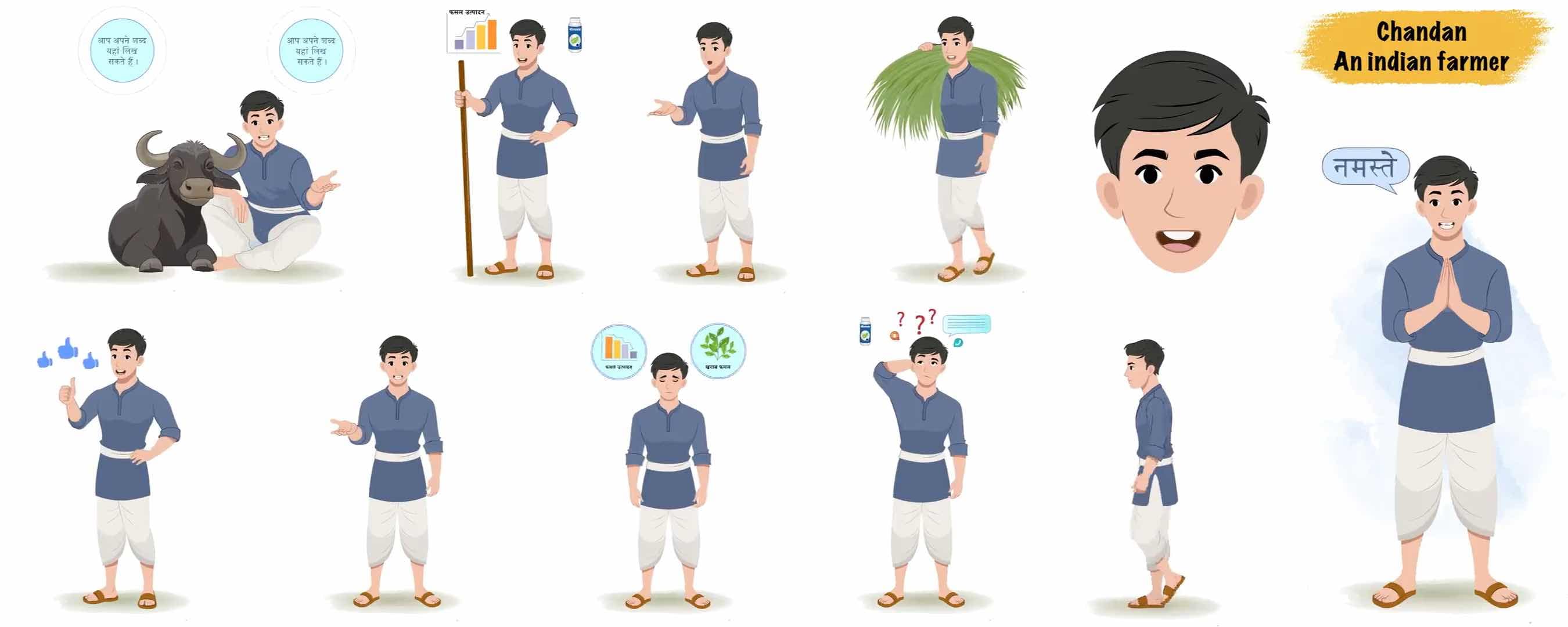 2d Young Indian Farmer animated character mode sheet vector