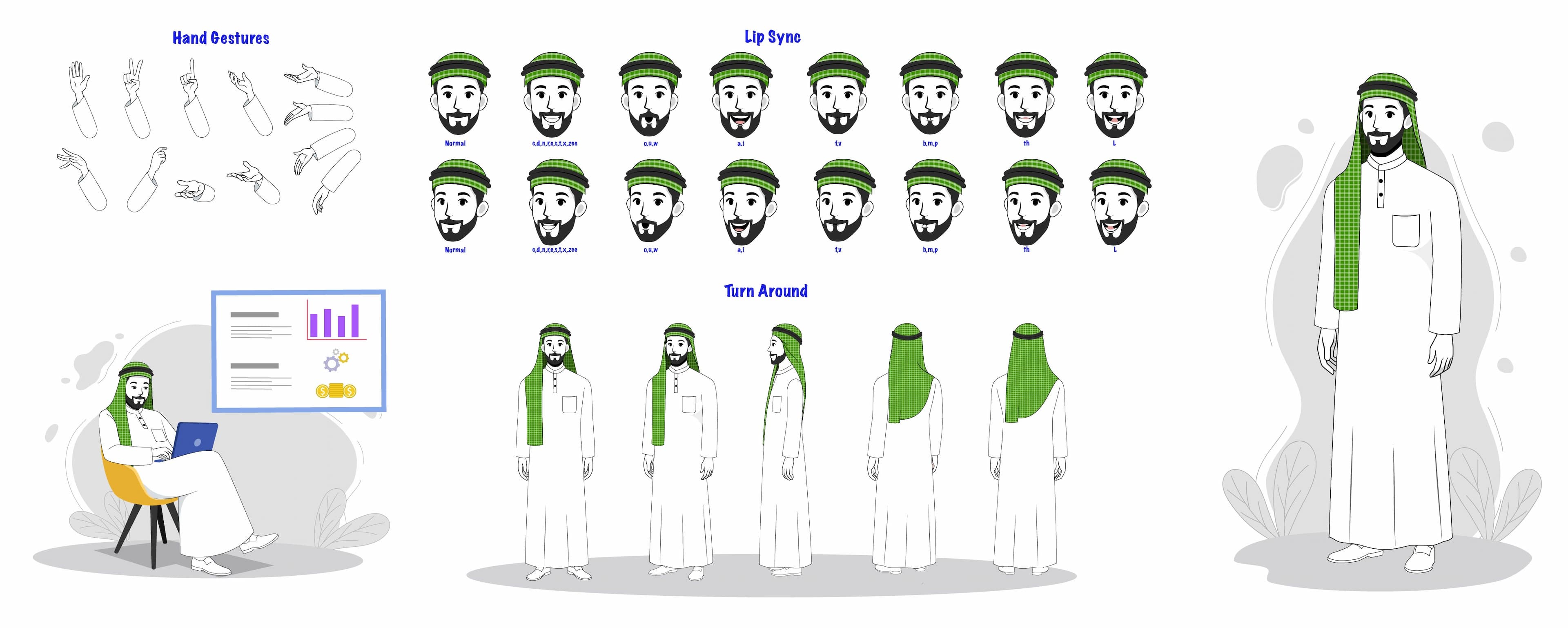 Arab Sheikh cartoon character static model sheet with lip sync, hand gestures and turnaround views