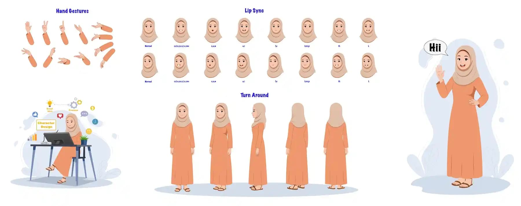 Arab Girl Animated Vector Cartoon Character Model Sheet with Hand Gestures, Lipsync & Turnaround AKA Dalia
