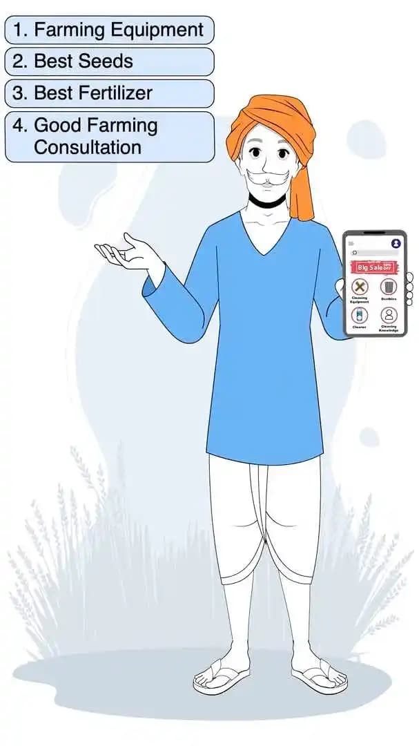 Indian man cartoon character with turban holding smartphone showing farming app—vector animated agricultural awareness pose with seeds, fertilizer, and consultation info