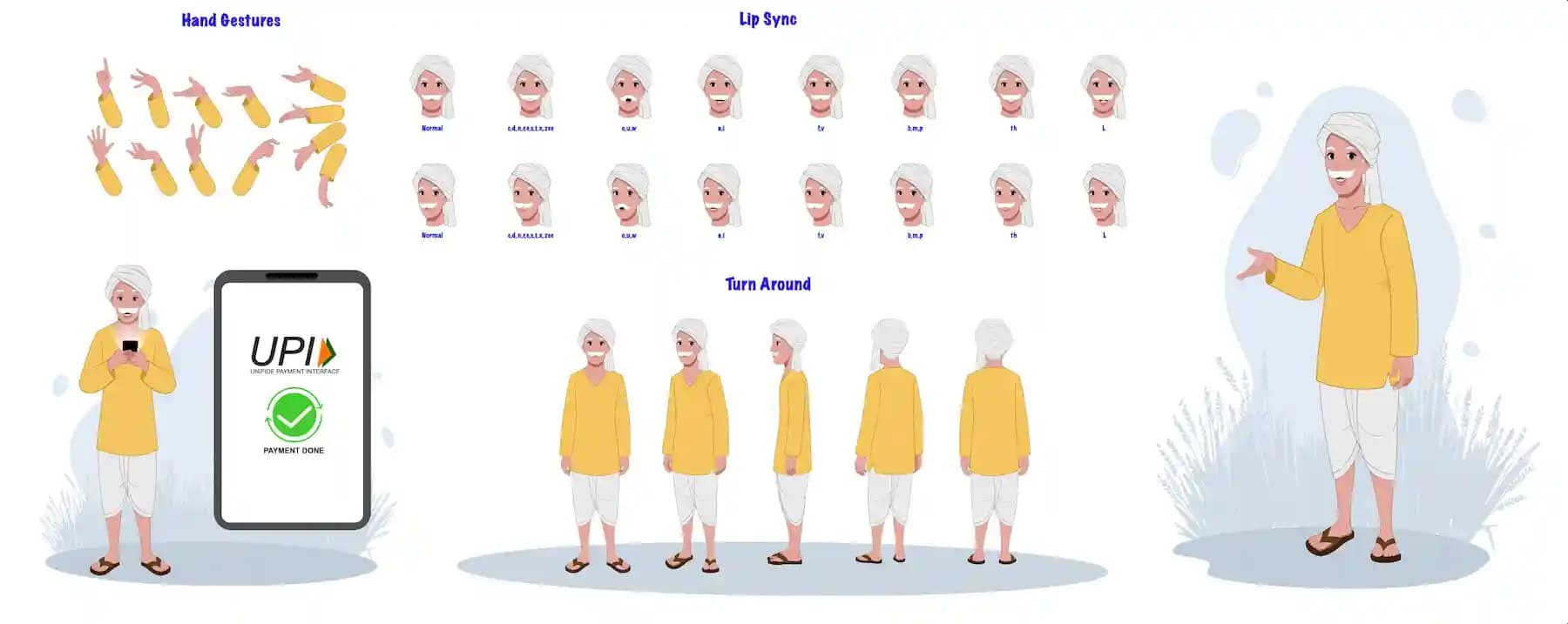 Indian Old Farmer Man Animated Vector Cartoon Character Model Sheet with Hand Gestures, Lipsync & Turnaround AKA Jagdish