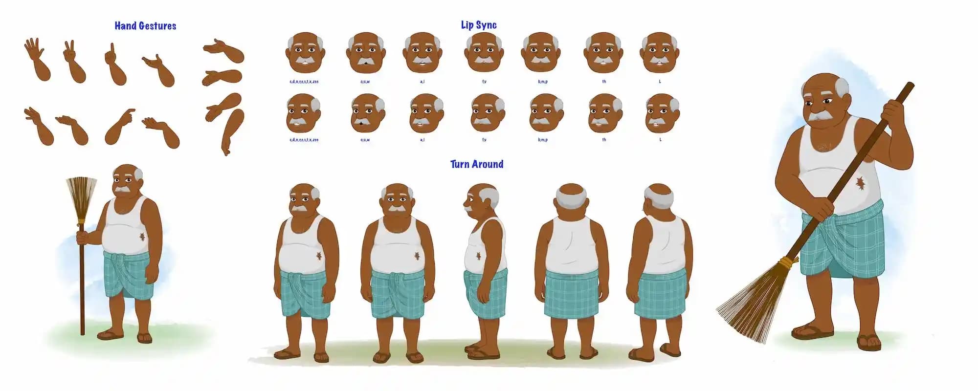 Indian Old Poor Man Animated Vector Cartoon Character Model Sheet with Hand Gestures, Lipsync & Turnaround AKA Kallu