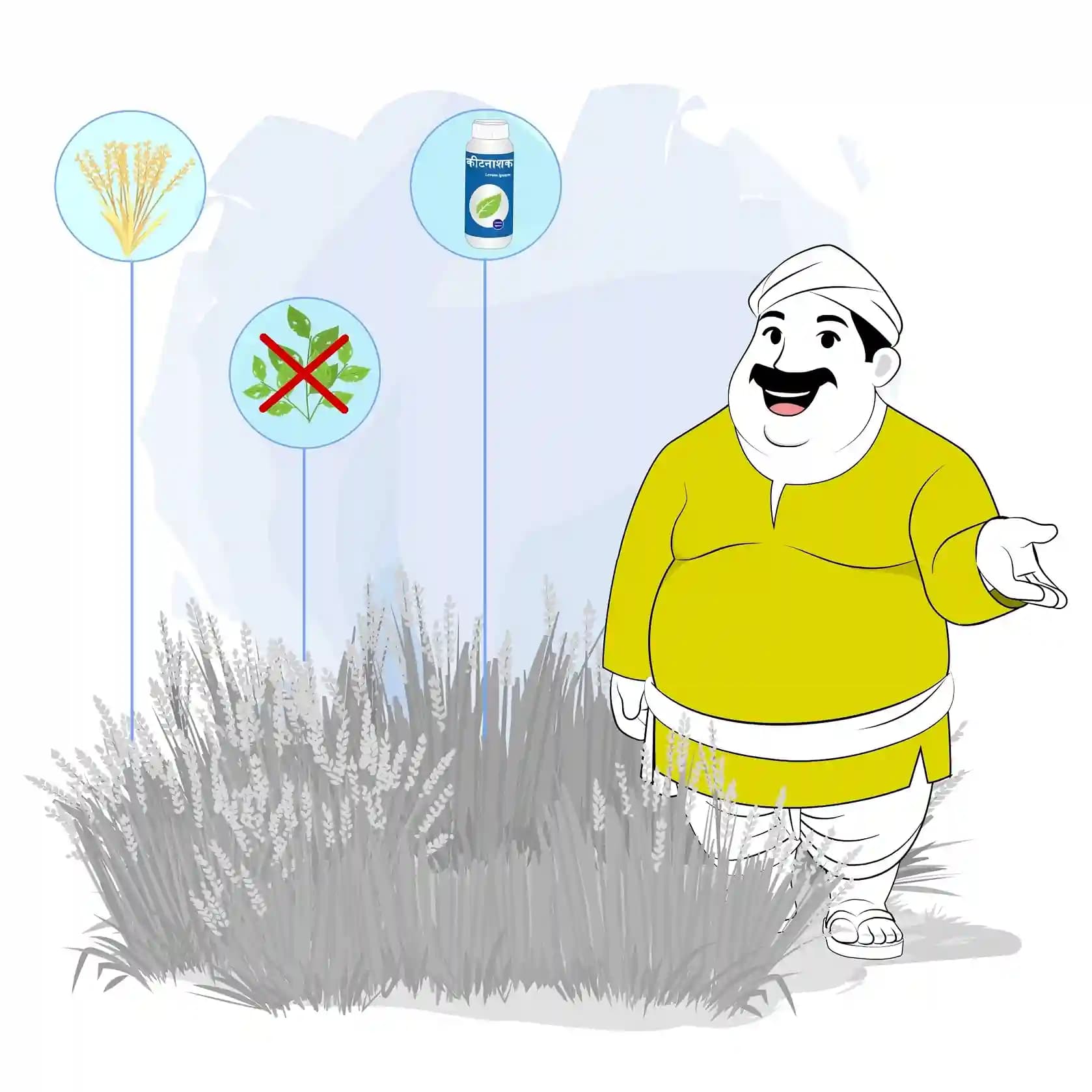 Village Fat Man Crop Explanation Animated Vector Cartoon Character AKA Moti Lal