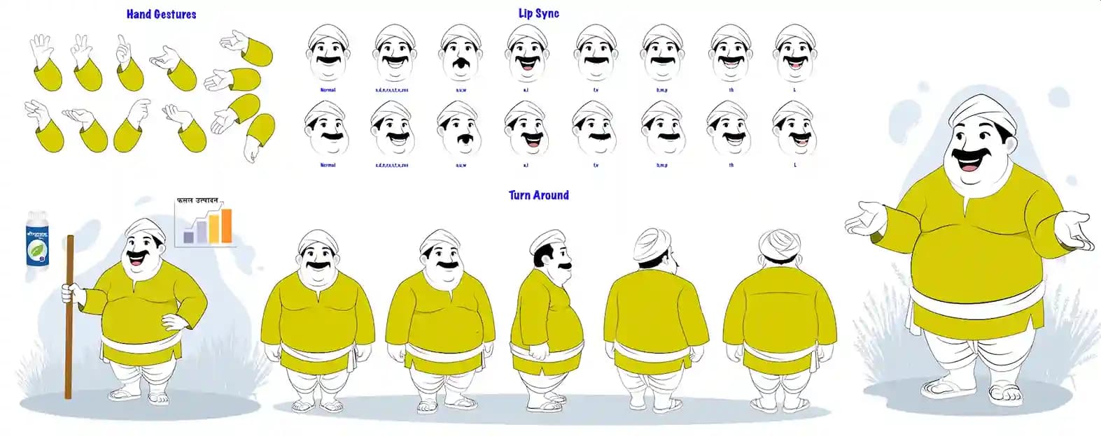 Village Fat Man Animated Vector Cartoon Character Model Sheet with Hand Gestures, Lipsync & Turnaround Moti Lal
