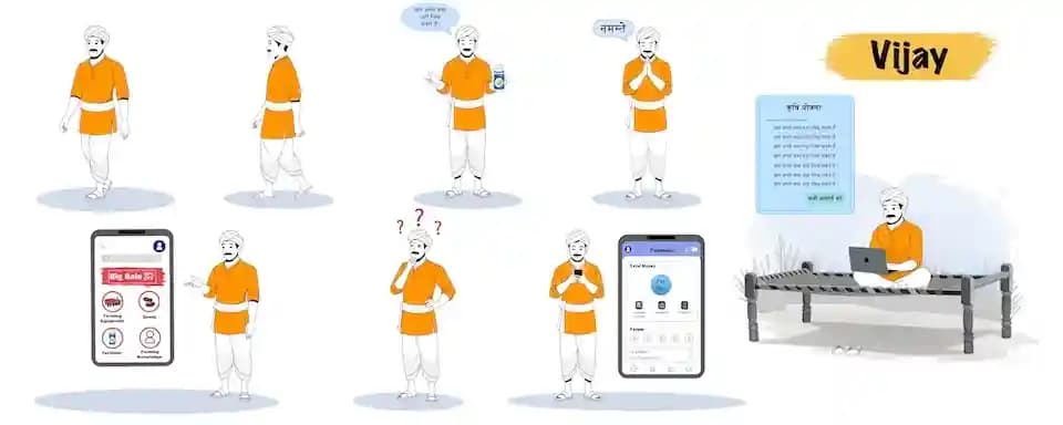 Indian villager man animated vector cartoon character model sheet AKA Vijay