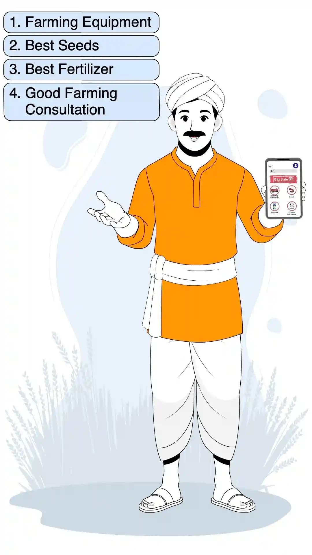 Indian villager man Agriculture app Explain animated vector cartoon character AKA Vijay