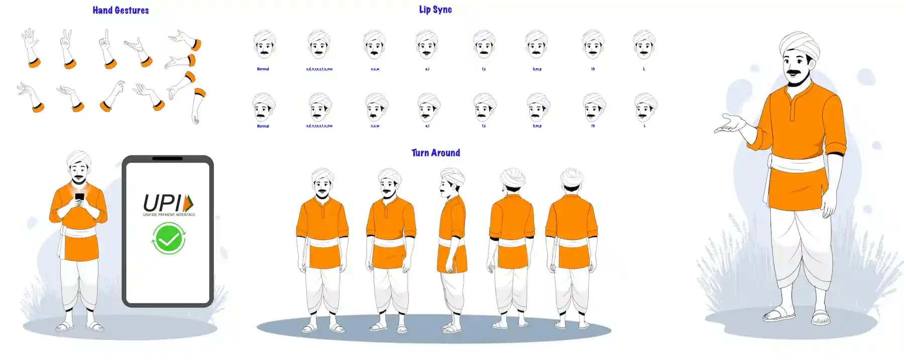 Indian Villager Man Animated Vector Cartoon Character Model Sheet with Hand Gestures, Lipsync & Turnaround AKA Vijay