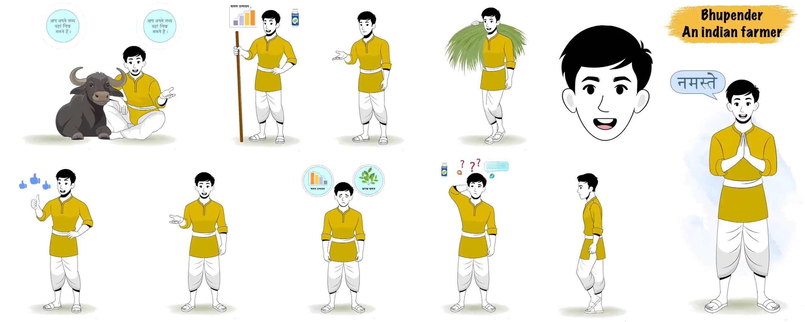 Indian village farmer animated character cartoon vector model sheet