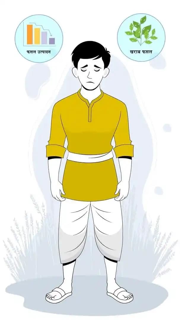 Indian village farmer animated character sad vector AKA Bhupender