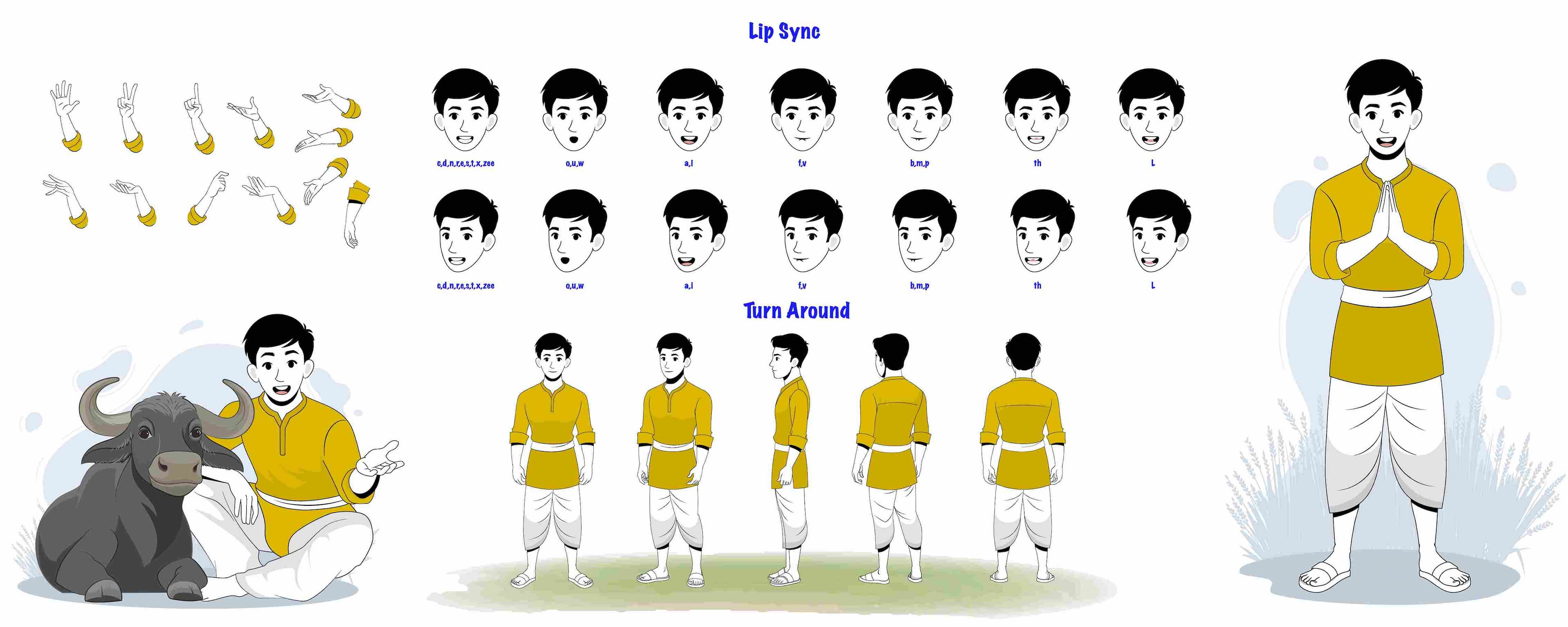 Indian village farmer animated character model sheet & design set for animation AKA Bhupender