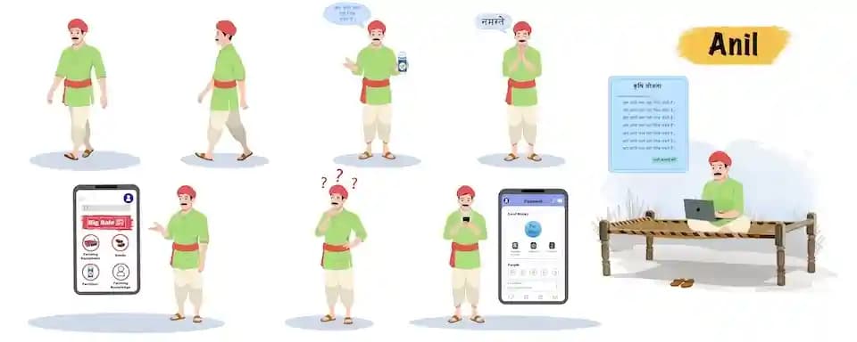 Indian farmer character animated vector cartoon model sheet AKA Anil