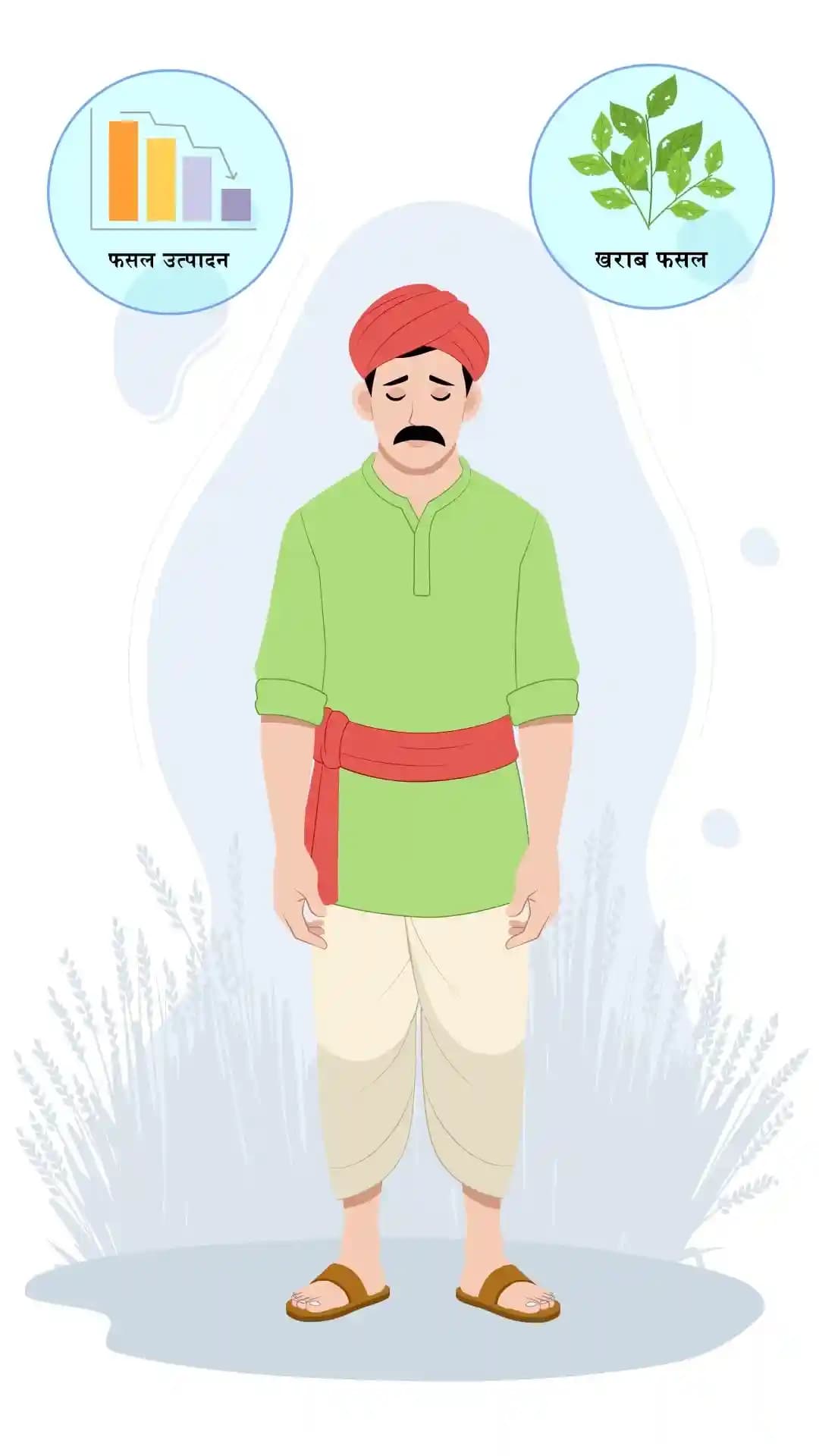 Indian farmer front sad animated vector cartoon character AKA Anil