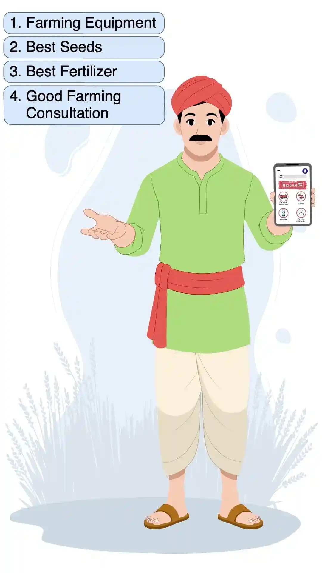 Indian farmer agriculture app explain animated vector cartoon character AKA Anil