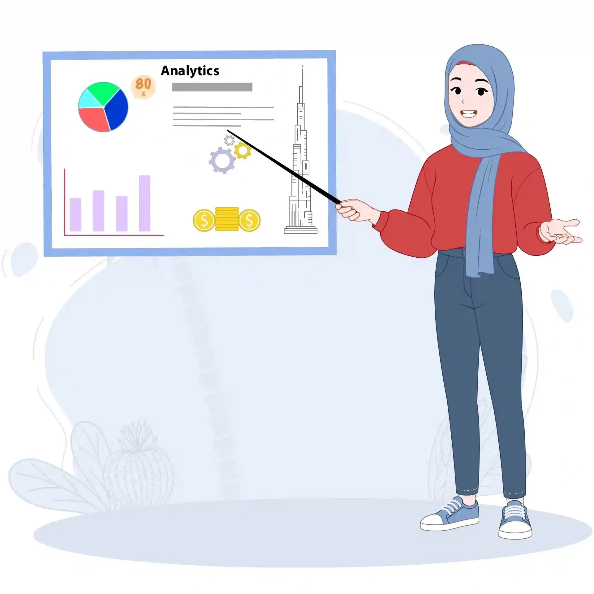 Casual muslim girl presentation animated vector cartoon character AKA Hafsa