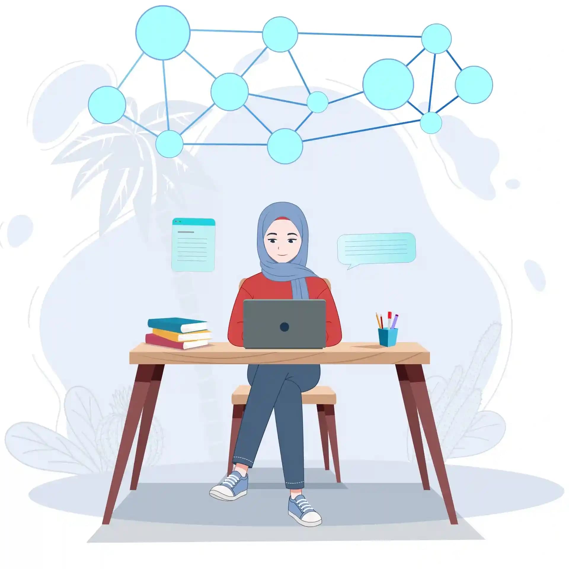 Casual muslim girl study on laptop animated vector cartoon character AKA Hafsa