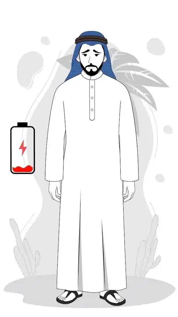 Young arabic sheikh character sad animated vector pose AKA Ali