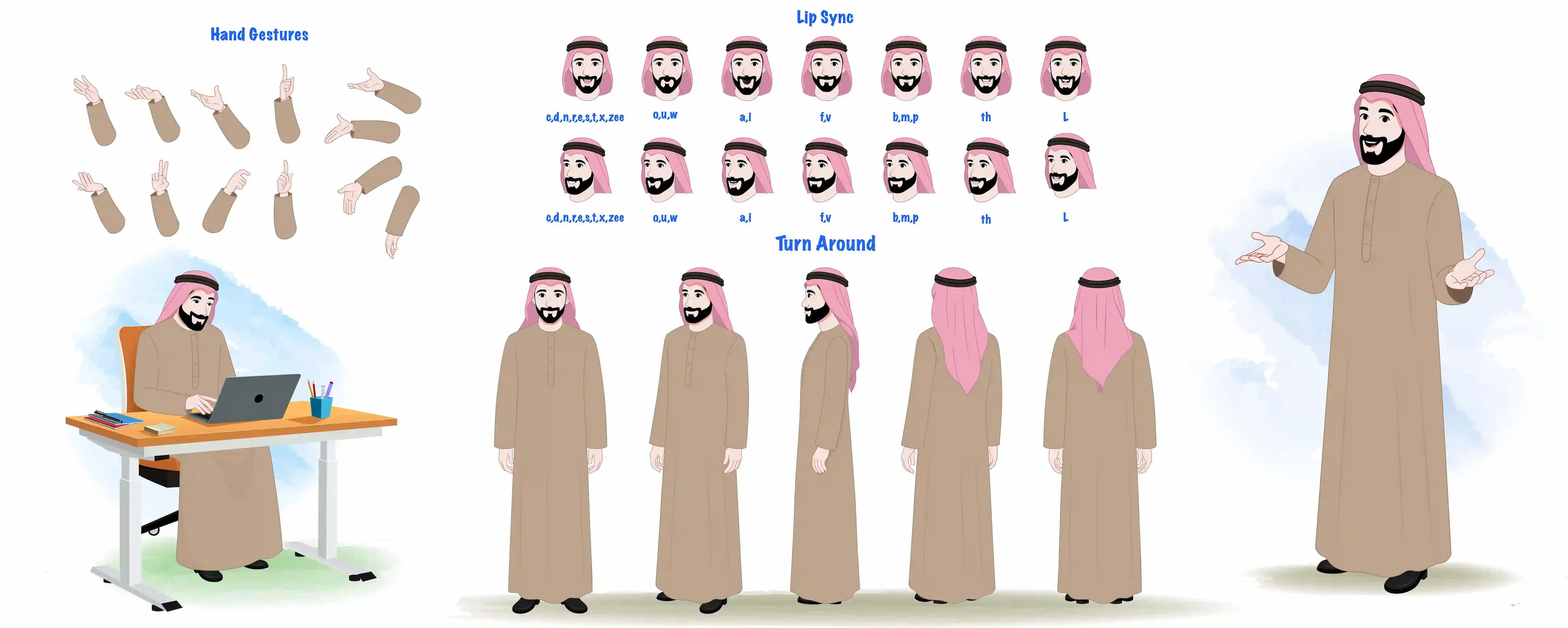 Arabic businessman character cartoon vector model sheet & turn around set AKA Rashid