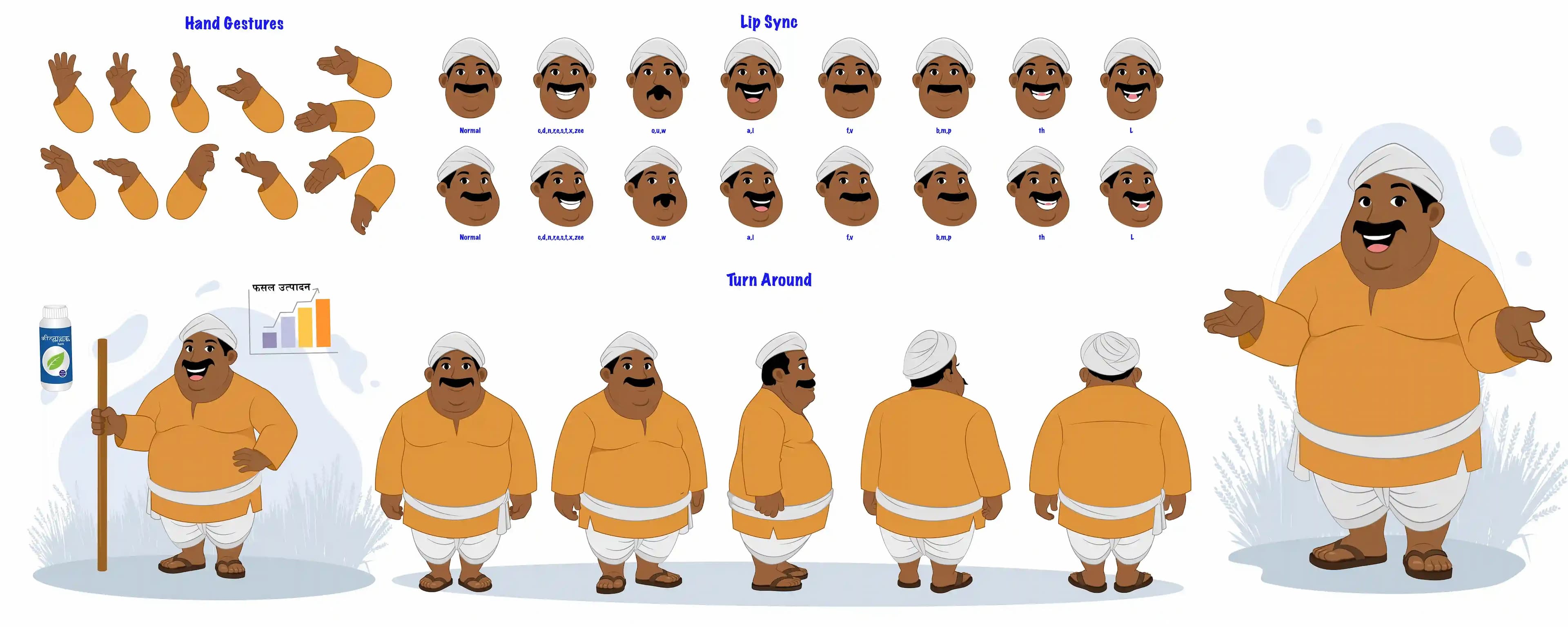 Indian village man farmer character animated model sheet vector turn around set AKA Maan Singh