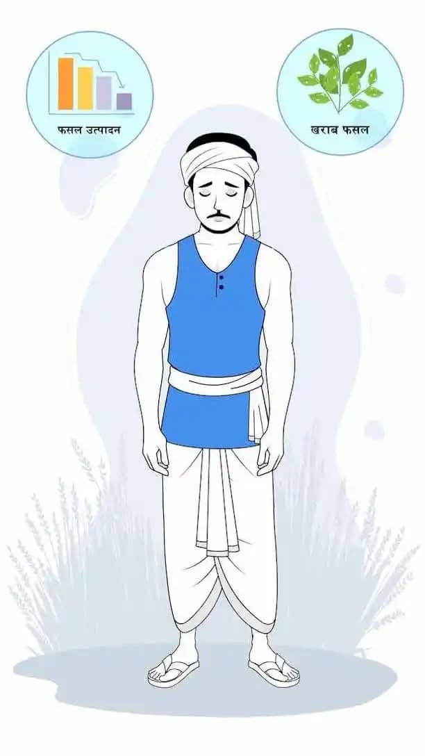 Indian village man farmer character sad animated cartoon vector AKA Ram Singh