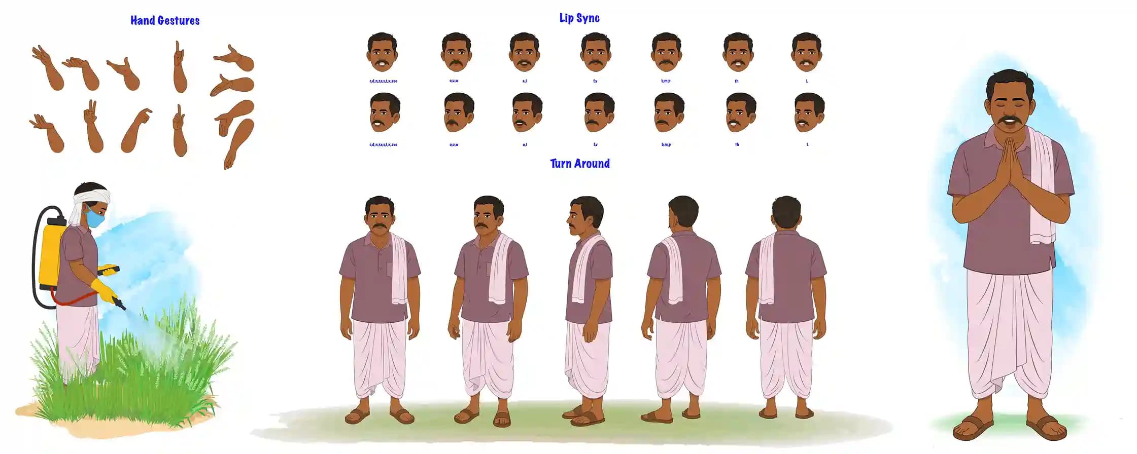 Indian farmer with dhoti model sheet vector cartoon character design set for animation AKA Harish