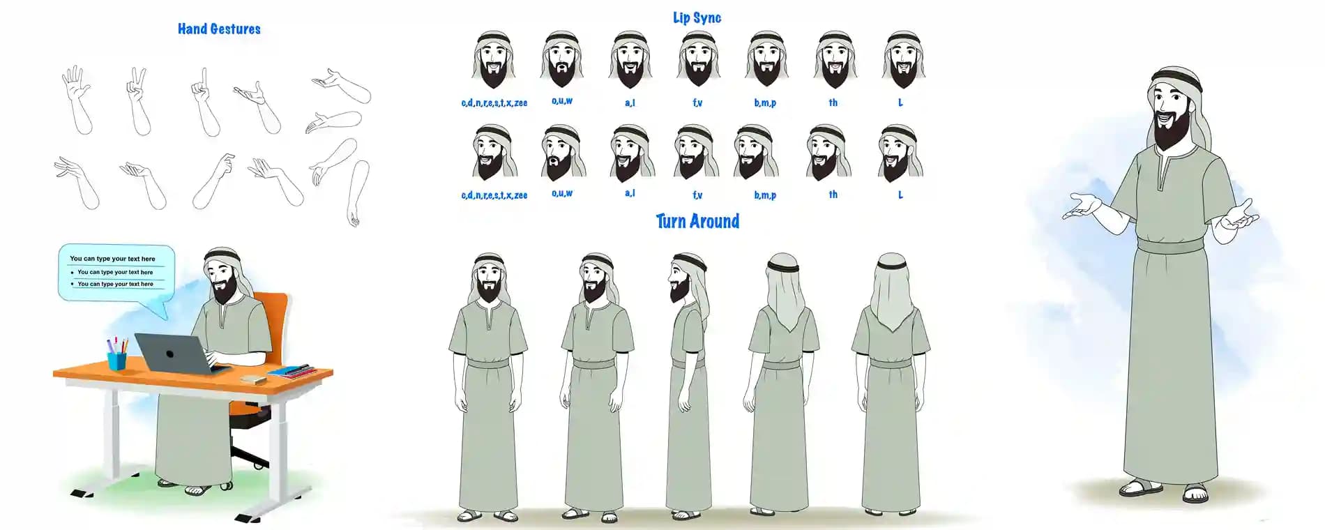 Arab man infographic style model sheet cartoon character design set for animation AKA Anwar