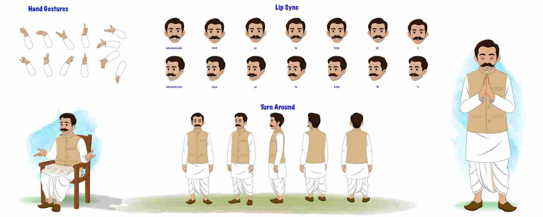 Indian Man in Traditional Attire model sheet vector cartoon character design set for animation AKA Devi Lal