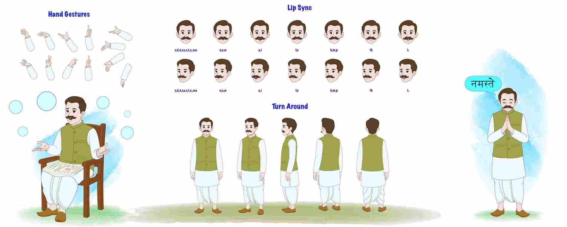 Indian village vector man model sheet in infographic style cartoon character bundle design set for animation AKA Sundar Paal