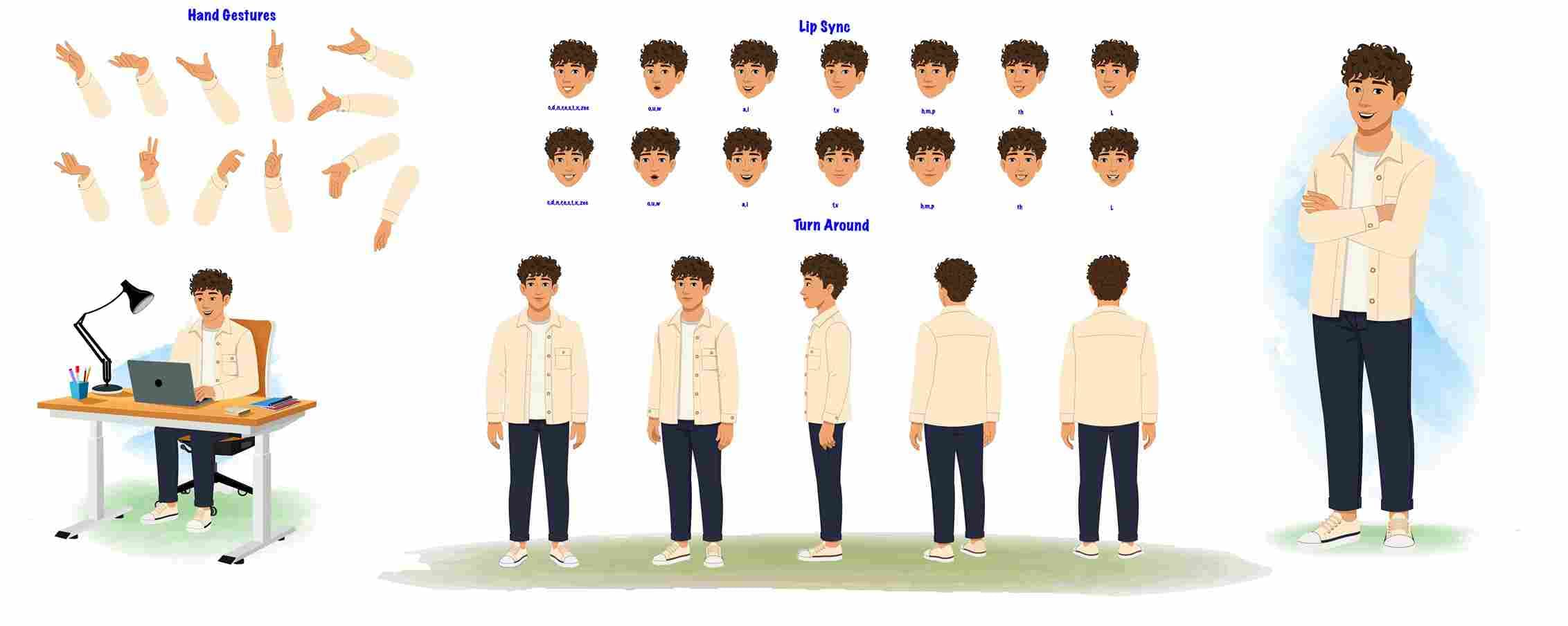 Man cartoon character bundle vector model sheet for animation AKA Akshat