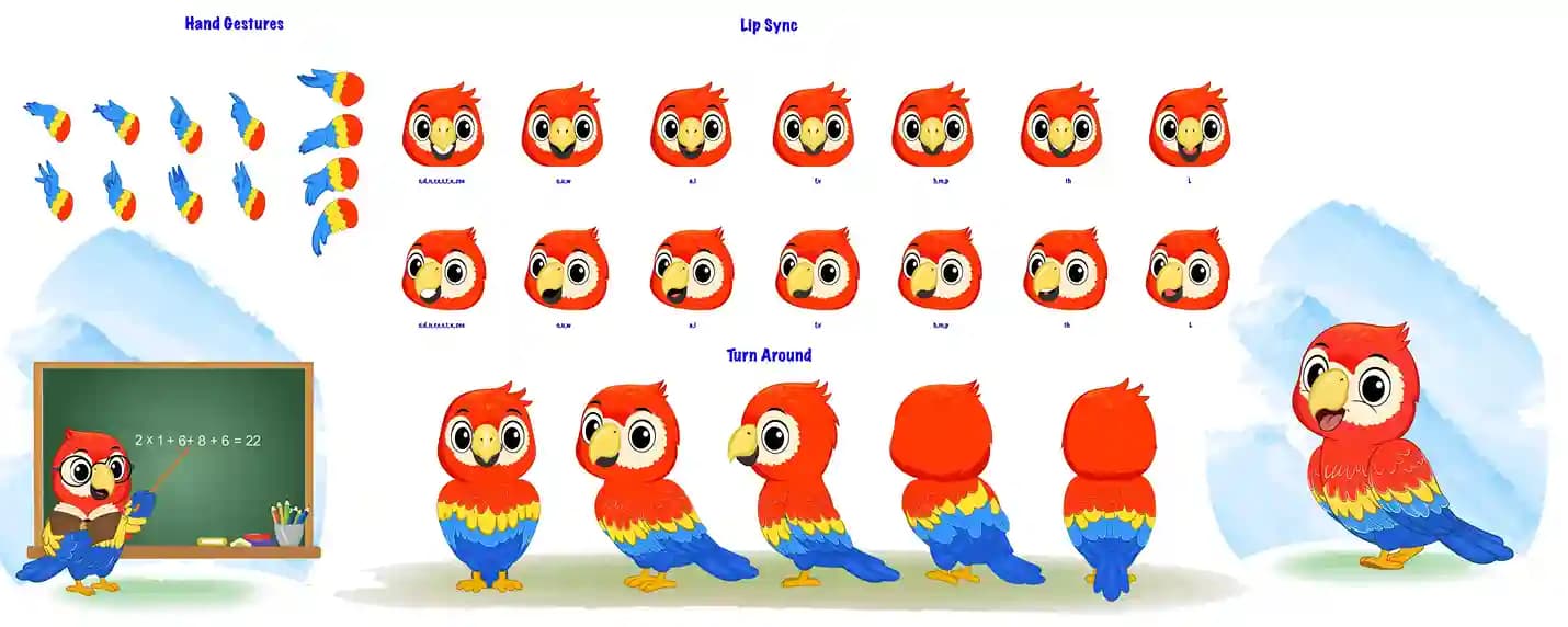 Bird cartoon parrot character modelsheet vector turn around set AKA Tojo