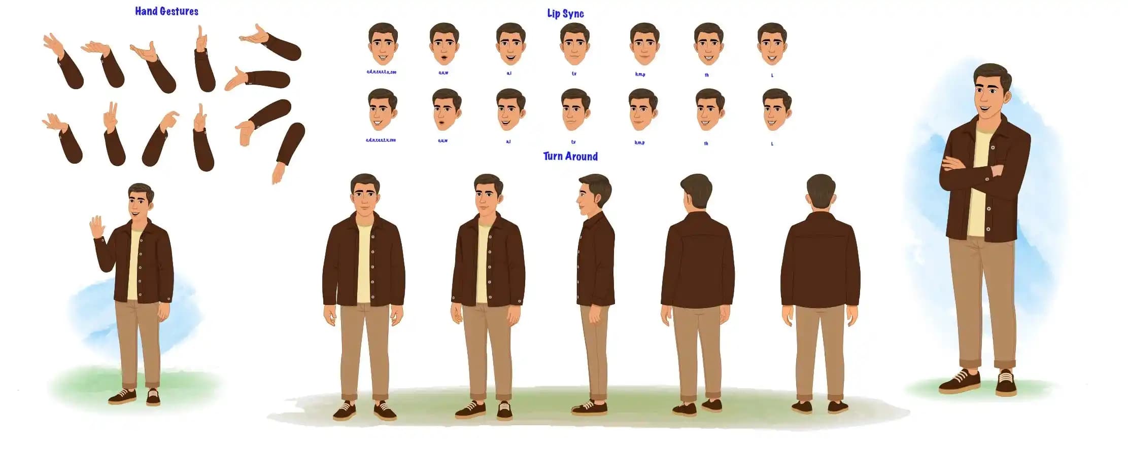 2d Man cheerful cartoon simple style model sheet vector character bundle set for animation AKA Kabir