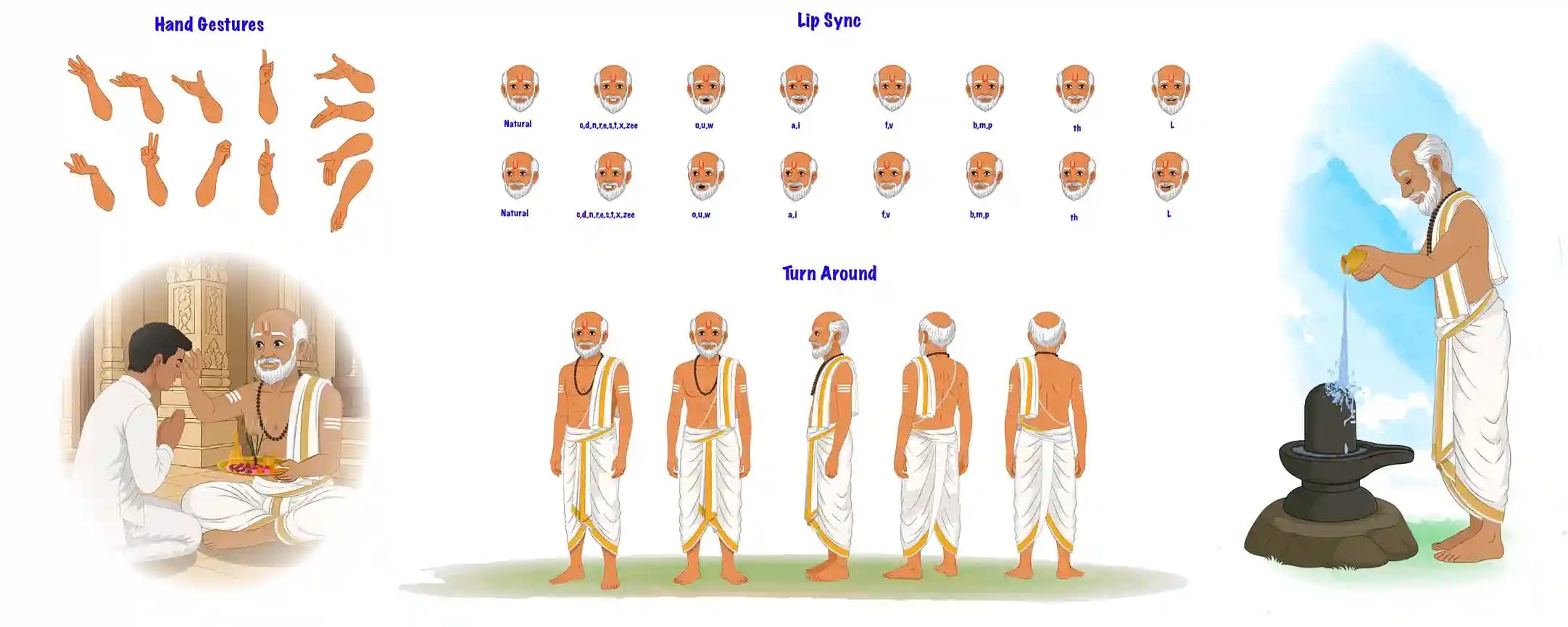 Indian character priest vector cartoon pandit model sheet set for animation AKA Hari Das