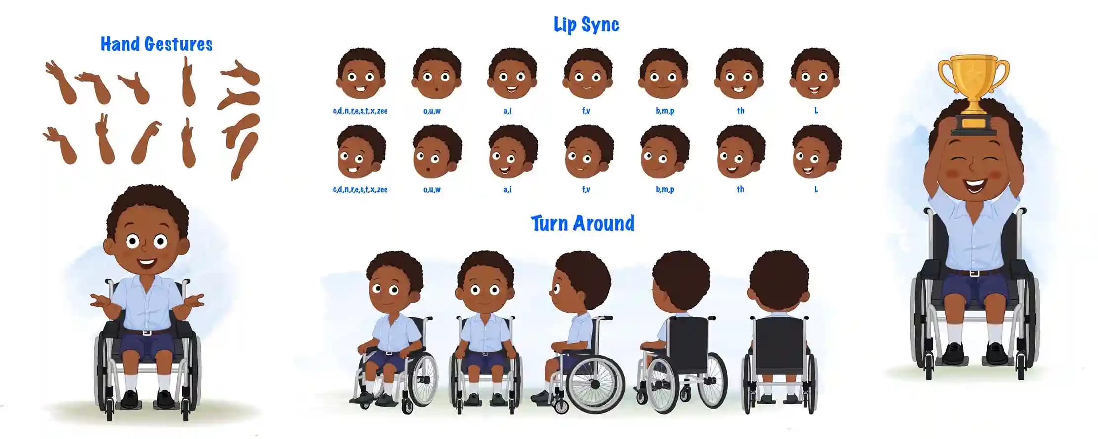 Cartoon boy disabled characters in wheelchair model sheet vector set for animation AKA Ketan