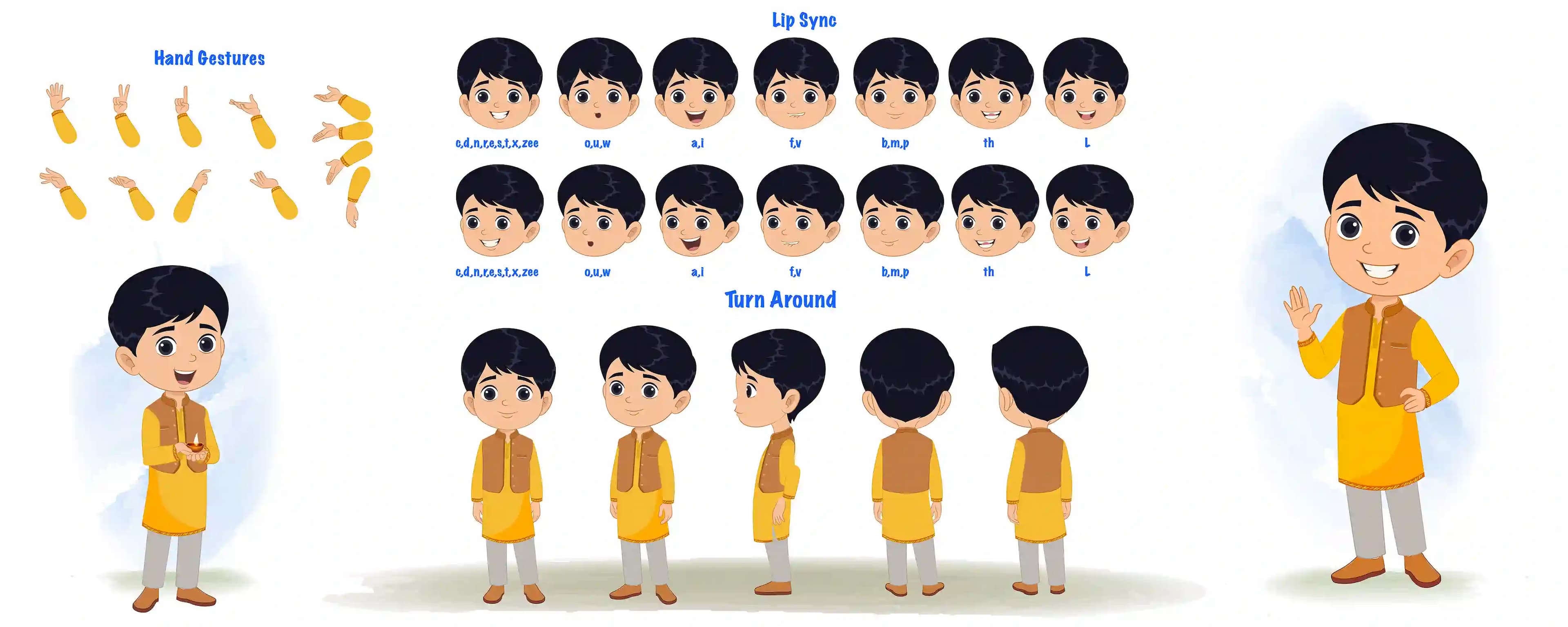 An Indian boy cartoon character construction/model sheet aka ishaan