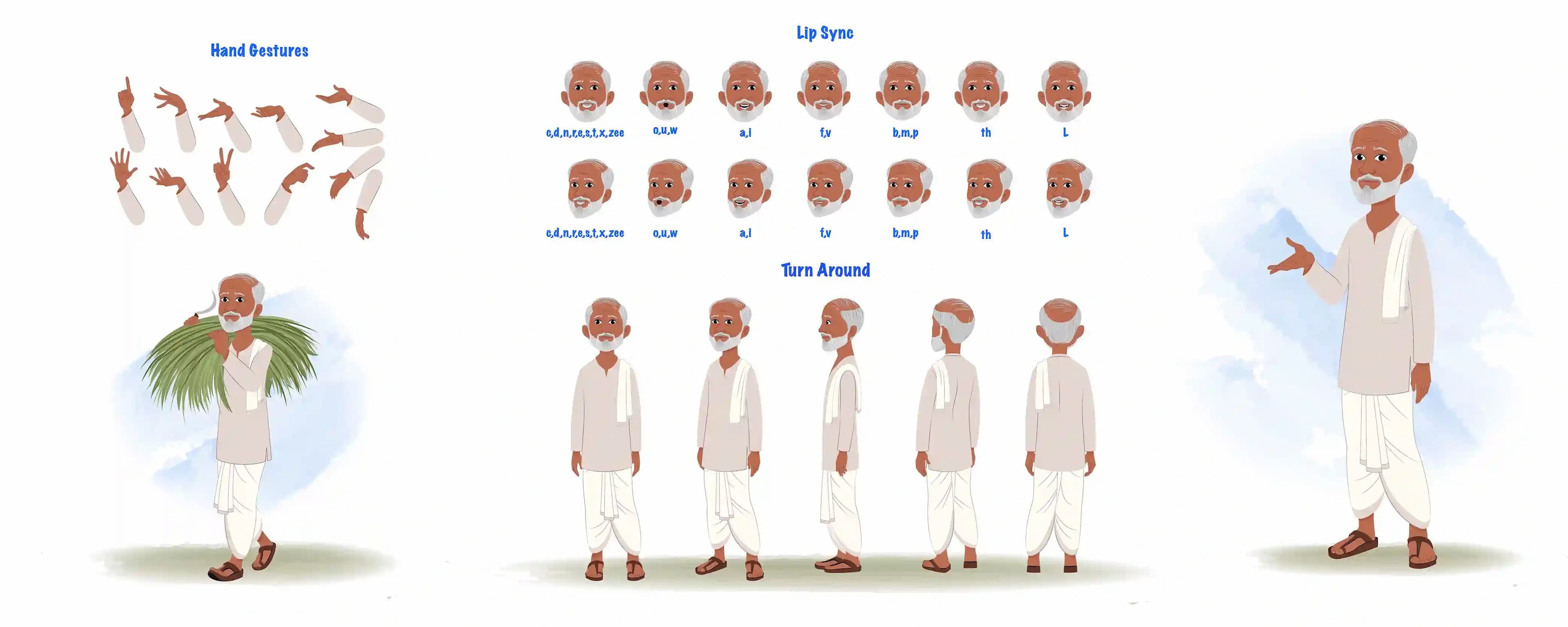 An old village man model sheet,turnaround sheet, hand gesture and lip-sync AKA Pyare Lal
