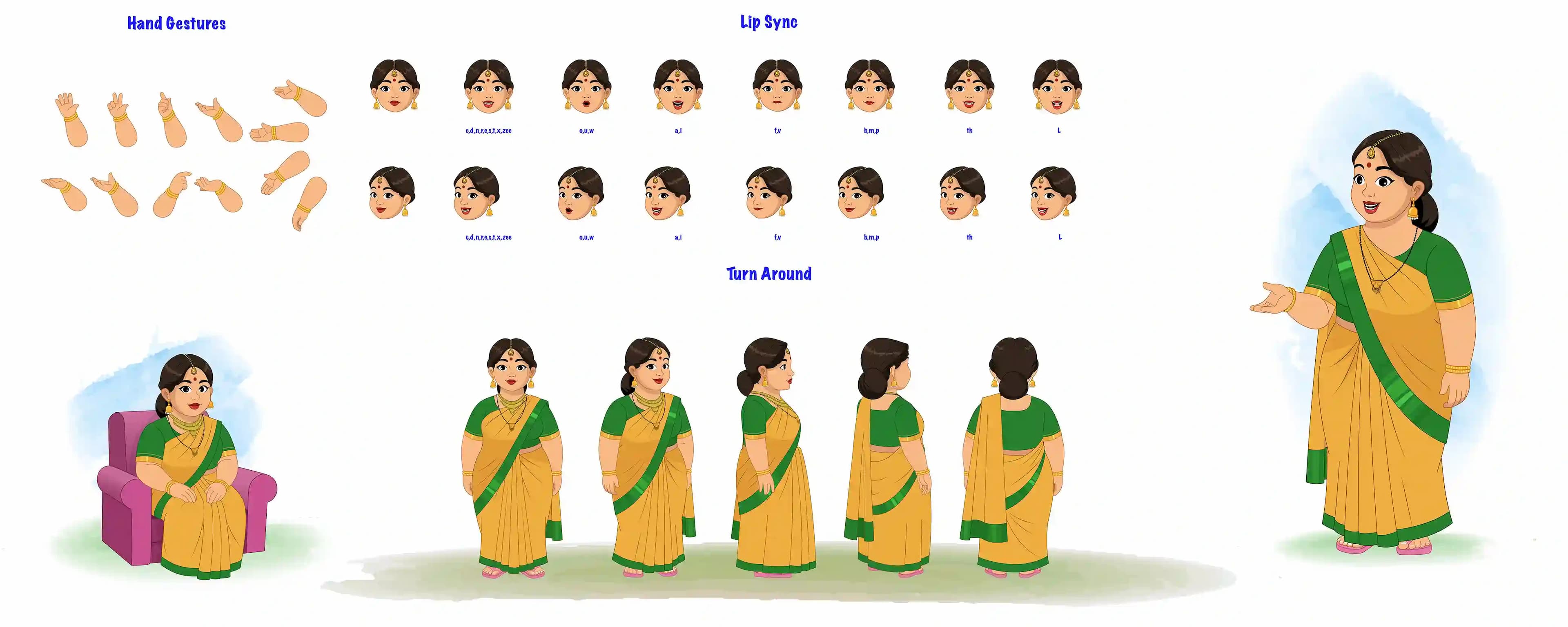 A Fat Indian Woman cartoon character construction/model sheet aka Anuradha