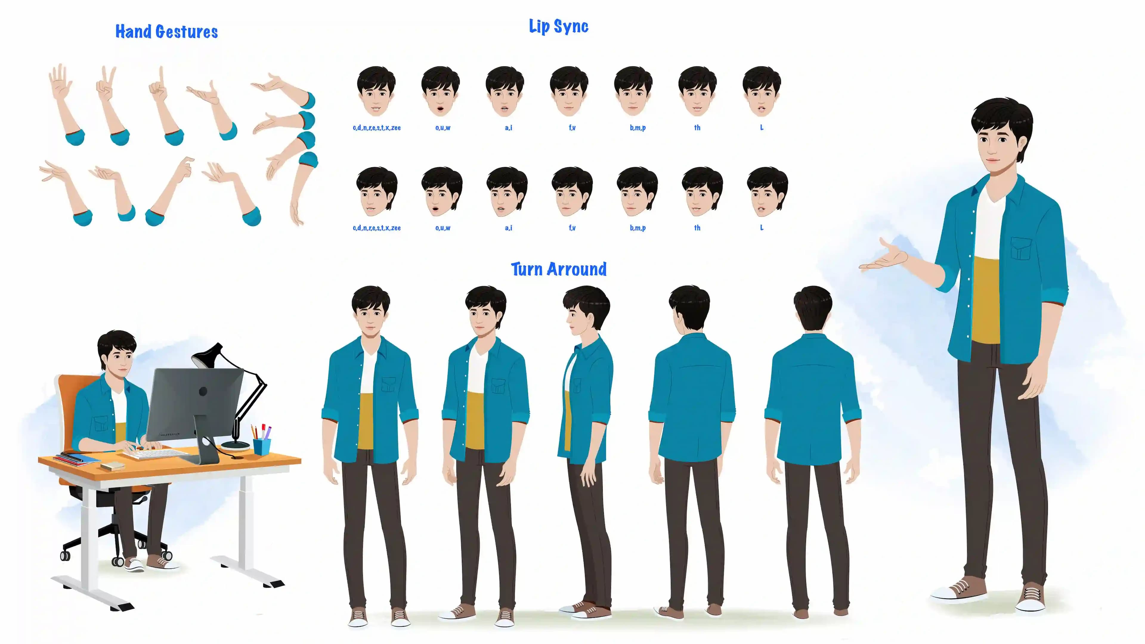 A Korean man cartoon character construction/model sheet aka george