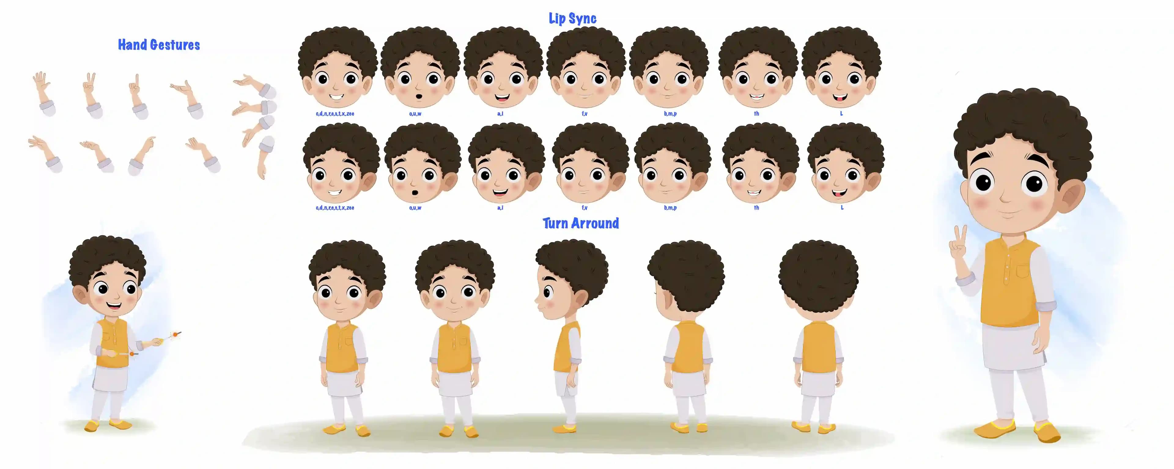 An Indian boy cartoon character construction/model sheet aka sachin